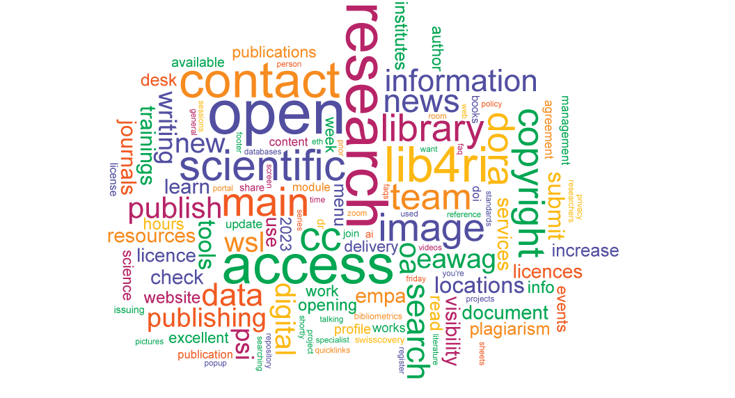 Wordcloud created from the Lib4RI webpage